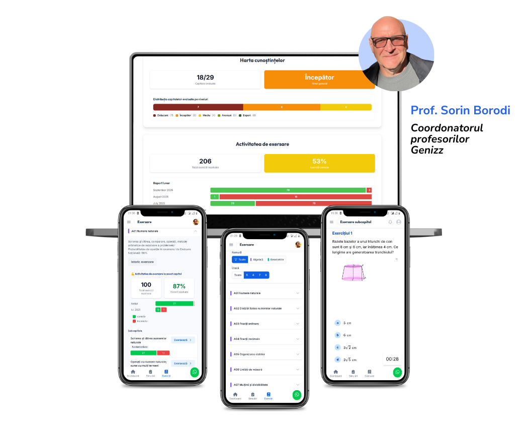 Cu Sorin Borodi și echipa Genizz, știi că soluțiile pe care le folosești au fost gândite și testate de profesori adevărați, pentru profesori adevărați