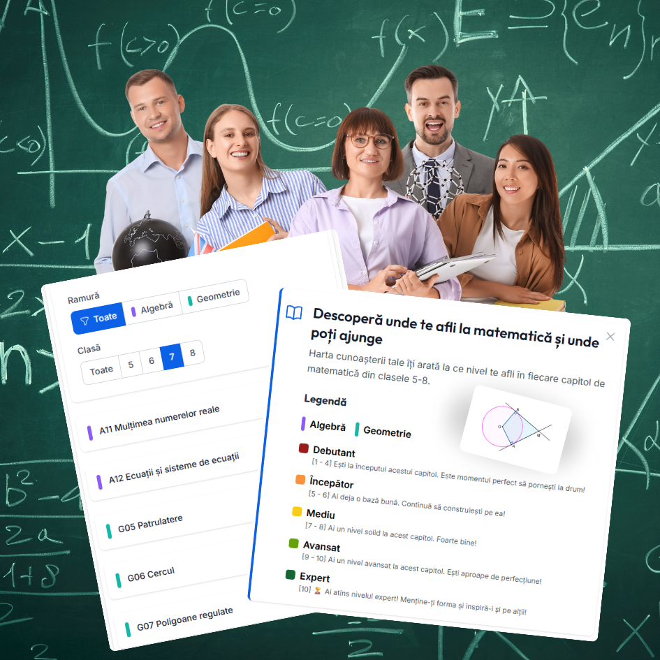 Genizz nu e altă platformă în plus, ci o resursă construită de o echipă de profesori de matematică care au trăit aceleași probleme ca și voi